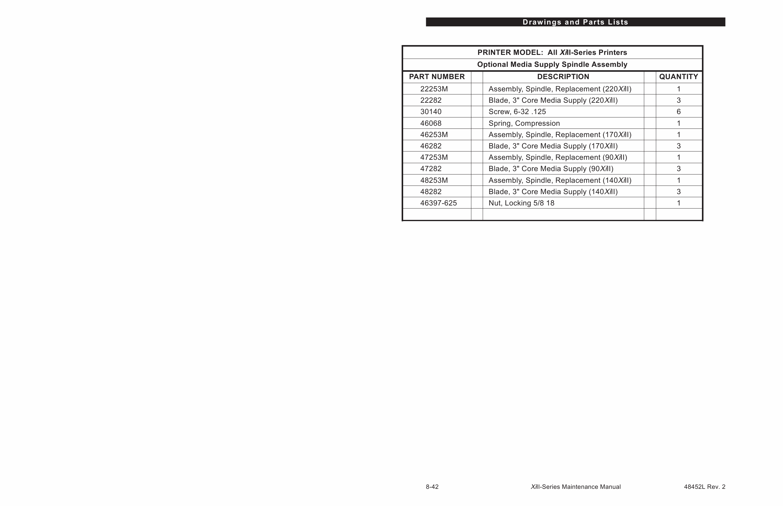 Zebra Label Z90 140 170 220 XiII Maintenance Service Manual-6